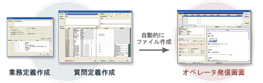 自動的にファイルを作成