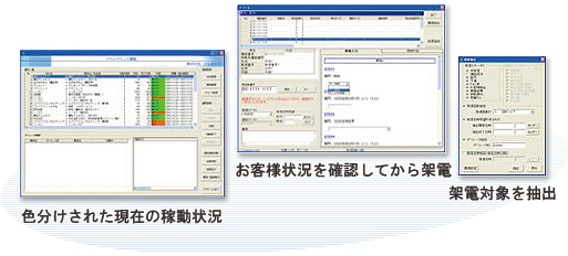 直感的なインターフェイス